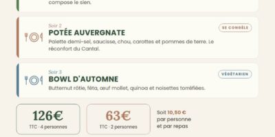 Box Les Soirs Tranquilles 6 octobre